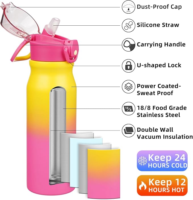 BJPKPK 25 oz Insulated Water Bottle, Stainless Steel Flask | Leak Proof Locking - Image 2