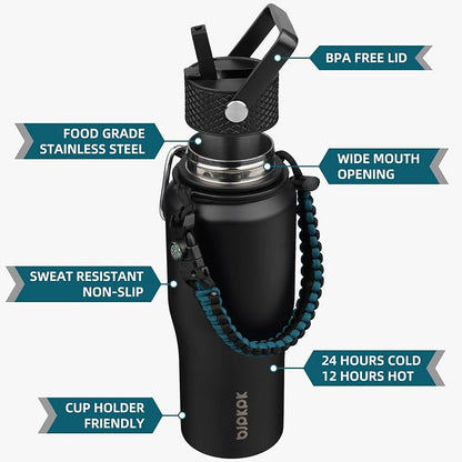 BJPKPK 23oz Insulated Water Bottle - Image 2