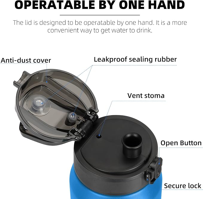 Fanhaw 24 oz Insulated Stainless Steel Water Bottle - Image 2