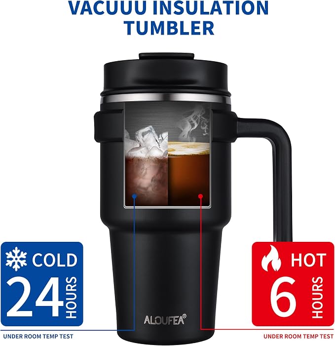 20 oz Insulated Travel Coffee Mug Tumbler - Image 4