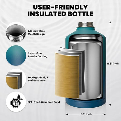 RAYMYLO One Gallon Water Bottle Insulated 128 oz, Stainless Steel | Triple - Image 5