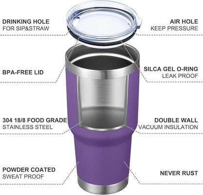 MEWAY 30oz Insulated Tumbler - Image 4