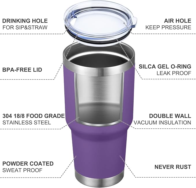 MEWAY 30oz Insulated Tumbler - Image 4