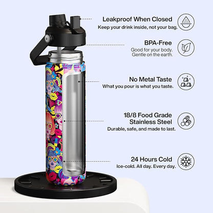 ENCOOL Insulated Water Bottle - Image 2