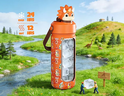 POWCAN 18 oz Kids Water Bottle Insulated: 2-in-1 Straw Spout Lid - Image 2