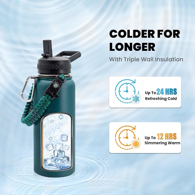 RAYMYLO Insulated Water Bottle 32 oz, Triple Wall Vacuum Stainless Steel | - Image 2