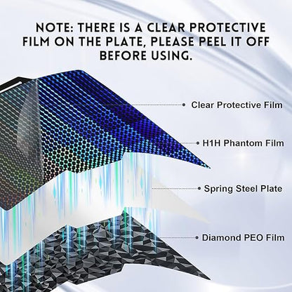 Double Sided H1H PEO Build Plate for Bambu Lab X1 X1C X1E P1P P1S P2S A1, Smooth Phantom H1H+Diamond PEO Spring Steel Sheet Flexible Plate 257x257mm for Bambu 3D Printers