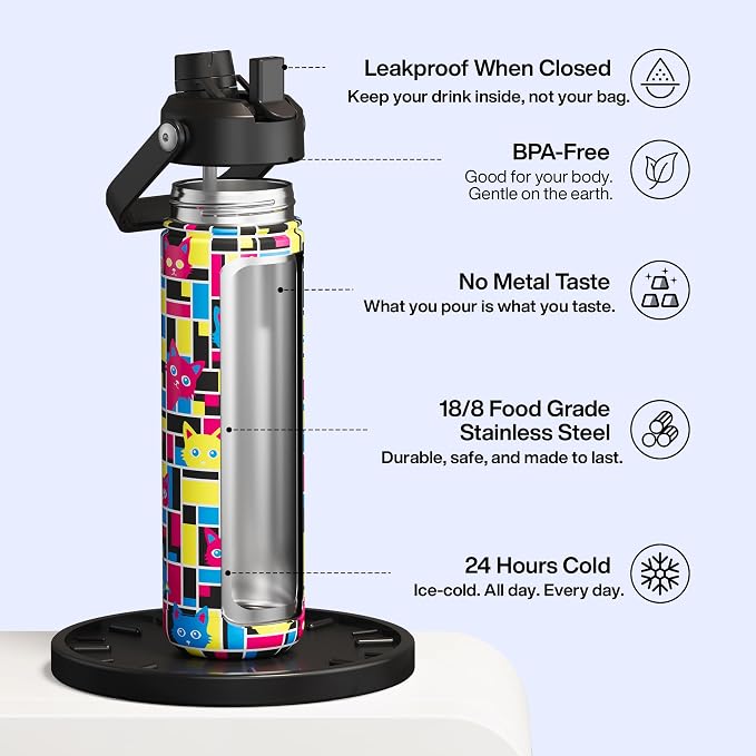 ENCOOL Insulated Water Bottle - Image 2