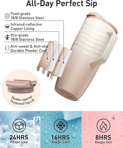 TOURIT 20oz Insulated Coffee Mug - Image 3
