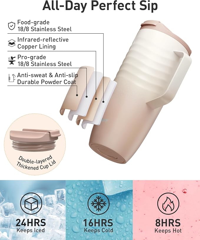 TOURIT 20oz Insulated Coffee Mug - Image 3