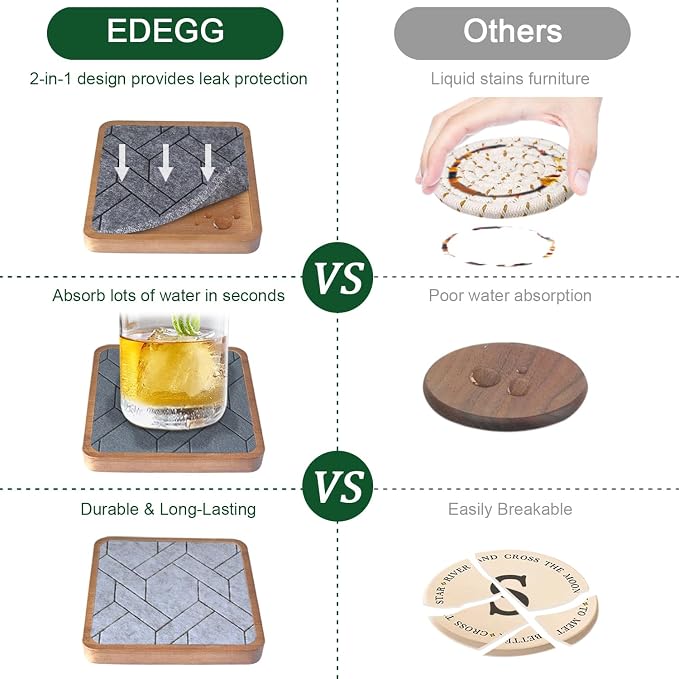 5 Pack Coasters for Drinks Absorbent, EDEGG Square Wood Coasters - Image 3