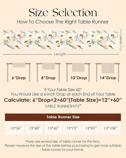 Canvas Embroidered Narrow 13"x 60" Table Runner, Rustic texture, Machine - Image 6
