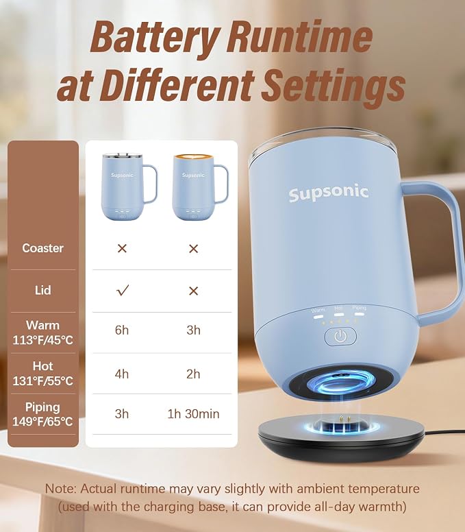 Supsonic - 16oz Self Heating Coffee Mug, Smart Heated Coffee Mug Faster - Image 7