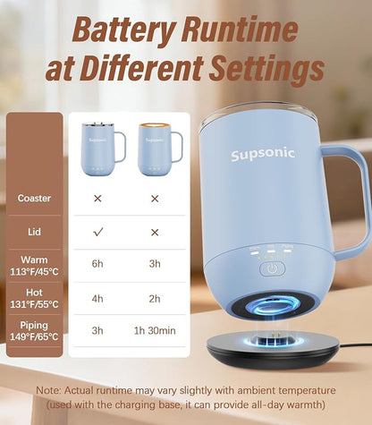 Supsonic - 16oz Self Heating Coffee Mug, Smart Heated Coffee Mug Faster - Image 7