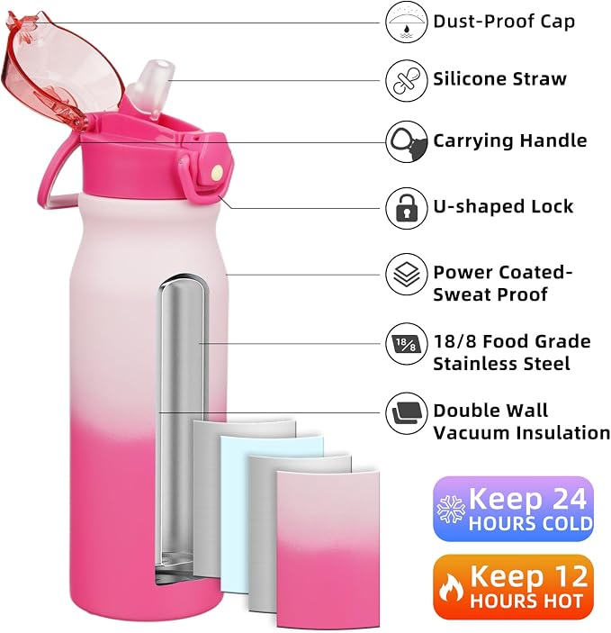 BJPKPK 25 oz Insulated Water Bottle, Stainless Steel Flask | Leak Proof Locking - Image 2