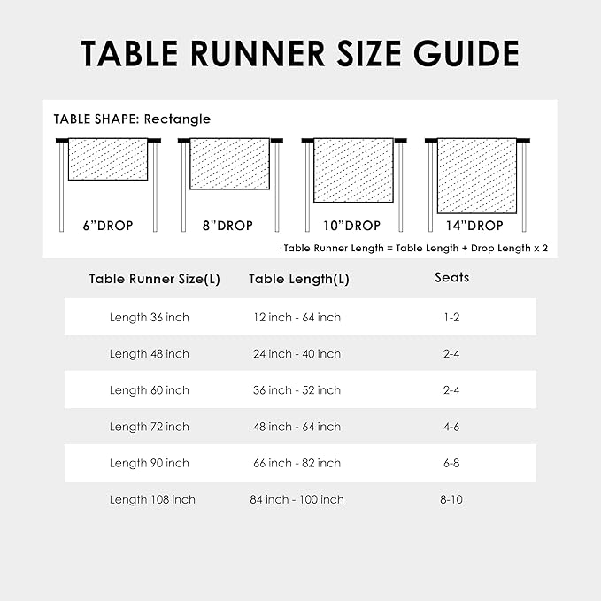 Farmhouse Rustic Blue Table Runner - Image 7