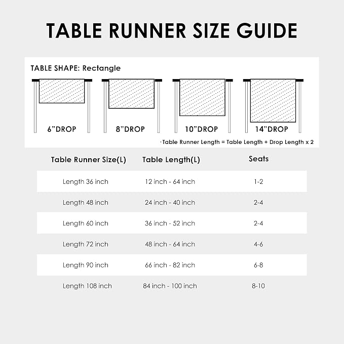 Farmhouse Rustic Sage Green Table Runner - Image 7