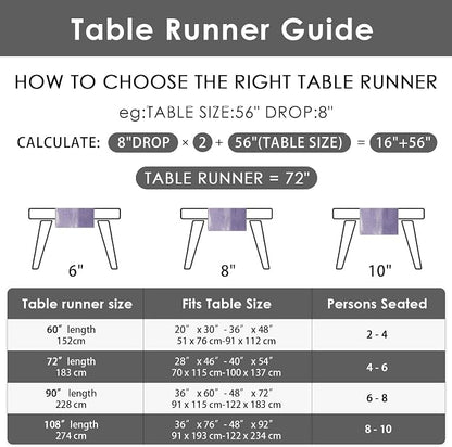 Emvency Table Runner, 13x72 Inch, Abstract Vintage Art | Purple Grey Dining - Image 7