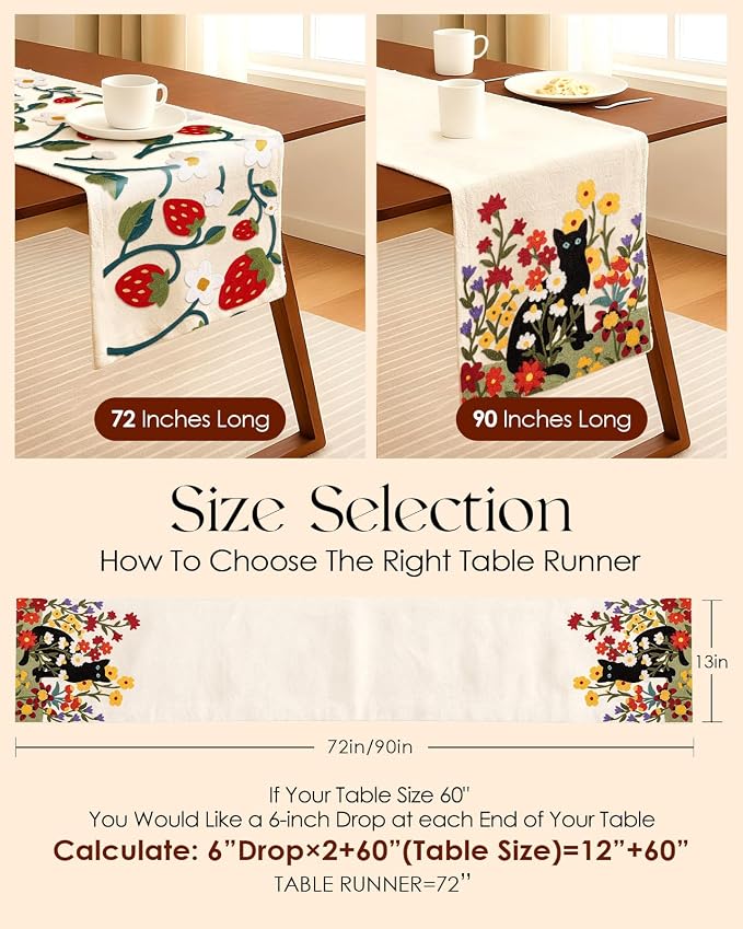 Canvas Embroidered Narrow 13"x 72" Table Runner, Cat in Flower | Exquisite - Image 6