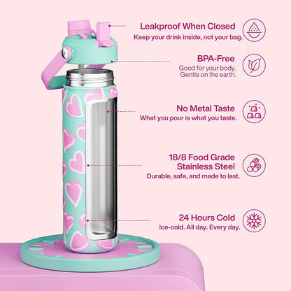 ENCOOL Insulated Water Bottle - Image 2