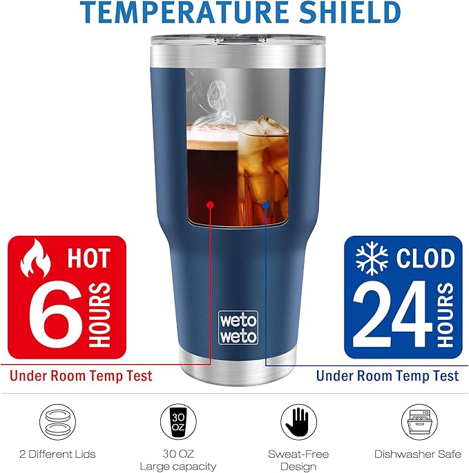 WETOWETO 30oz Tumbler with Lid, Stainless Steel Vacuum Insulated Water Coffee - Image 3