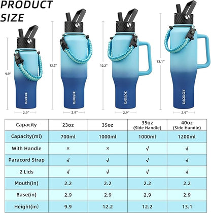 BJPKPK 23oz Insulated Water Bottle - Image 5