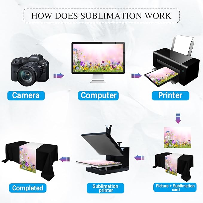 2 Pcs Sublimation Table Runners Blanks 13 x 72 Inch Polyester White Table - Image 3