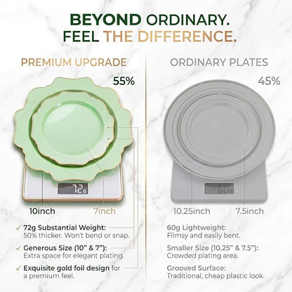 175Pcs Sage Green Plastic Plates - Image 4