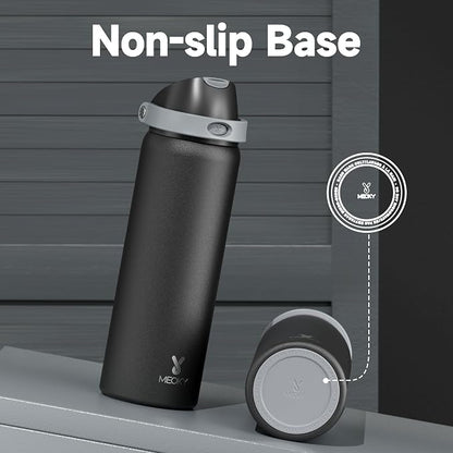 32 oz Insulated Water Bottle for Sports: Meoky Stainless Steel Water Bottle - Image 7