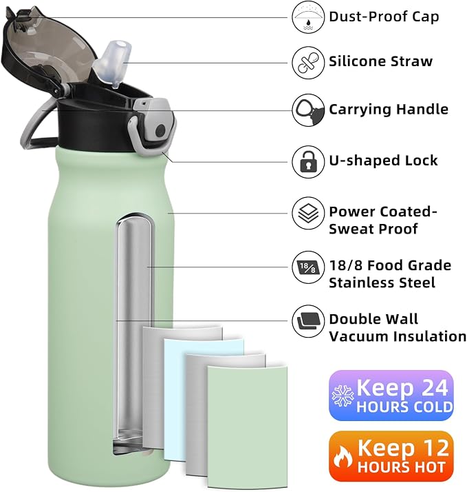 BJPKPK 25 oz Insulated Water Bottle, Stainless Steel Flask | Leak Proof Locking - Image 2