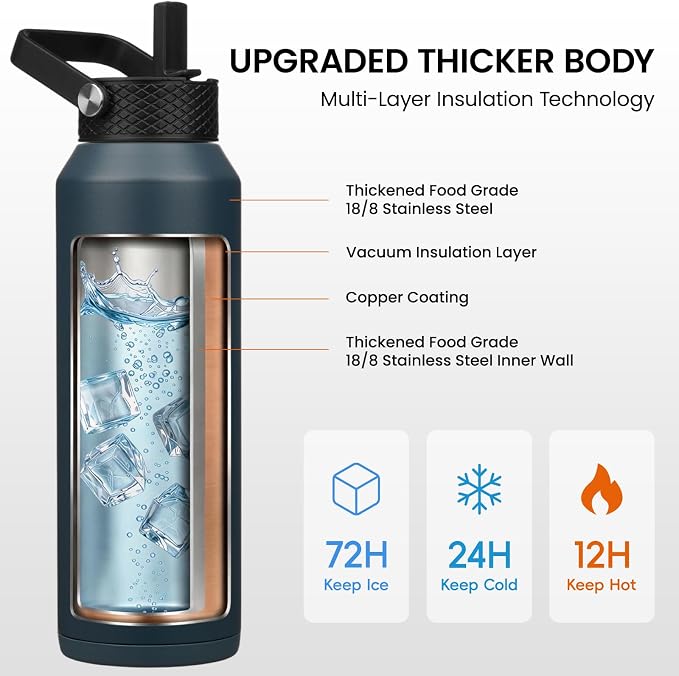 Konokyo 40 oz Insulated Stainless Steel Water Bottle - Image 2