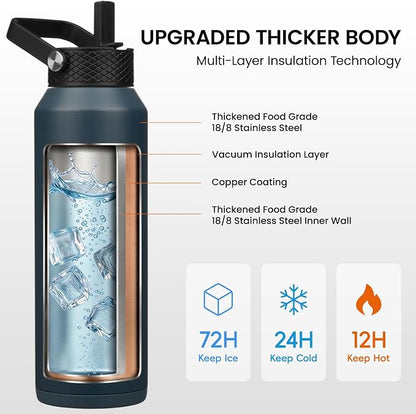 Konokyo 40 oz Insulated Stainless Steel Water Bottle - Image 2