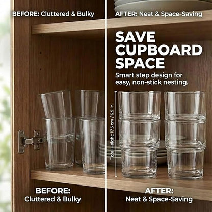 Clear Ribbed Glass Cups, 13 oz Stackable Drinking Glasses - Image 4