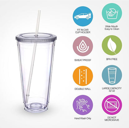 Zukro Clear Double Wall Plastic Tumbler - Image 2