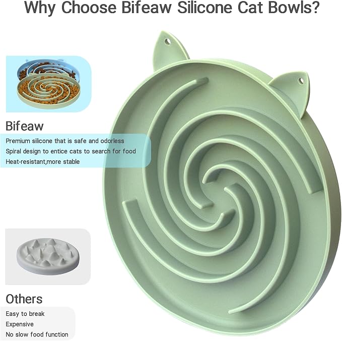 Bifeaw Slow Feeder Cat Bowl - Image 2