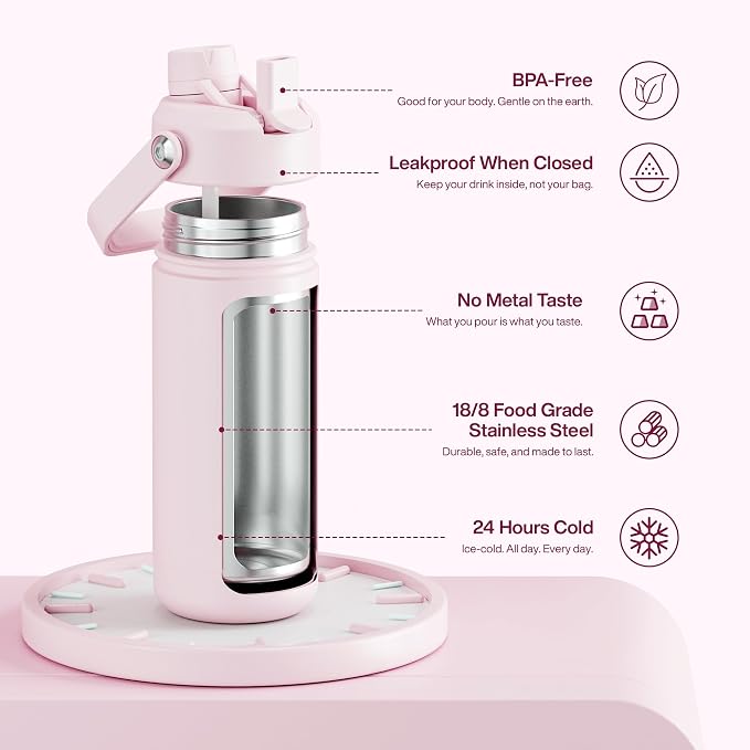 ENCOOL Insulated Water Bottle - Image 5