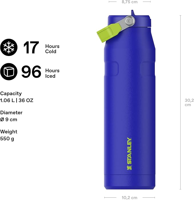 Stanley 1913 Flip Straw Water Bottle - Image 2