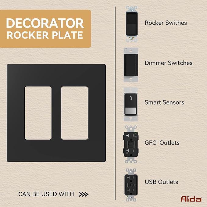 AIDA 2-Gang Decorative Wall Plates, 4.88" H x 4.94" L - Unbreakable Thermoplastic Faceplate Cover for Outlets and Switches, UL Listed - (1 Pack, Matte Black)