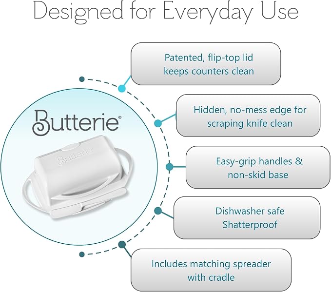 Flip Top Butter Dish with Attached Lid & Matching Knife - Image 7