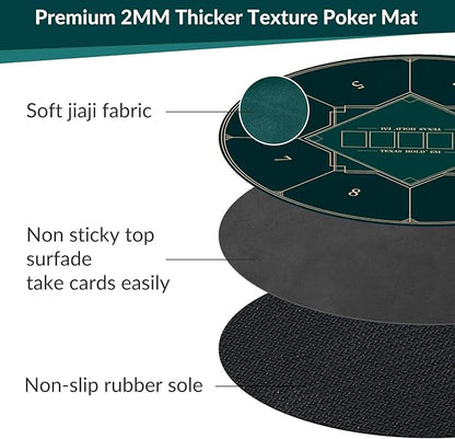 nuveti 24/31/47/55/63inch Round Poker Mat for Texas Holdem | Portable Poker Table Top with Art Deco Layout Print 6-8 Player Game Layout Mat to Play Cards, Poker Games, Blackjack, Casino