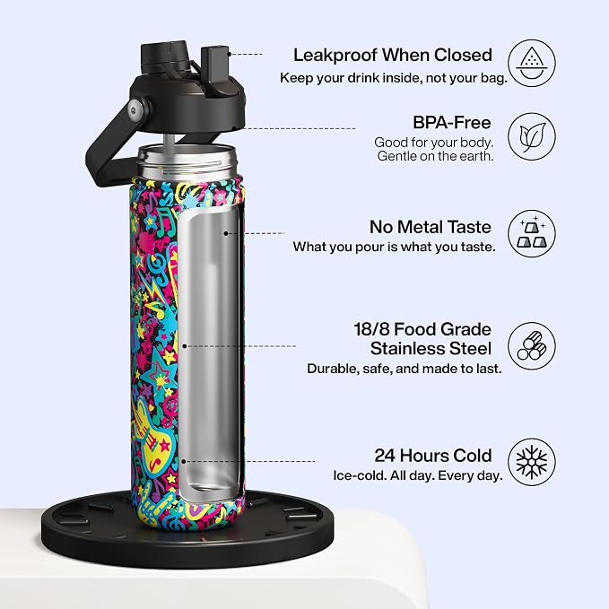 ENCOOL Insulated Water Bottle - Image 2