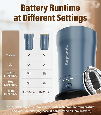 Supsonic Heated Coffee Mug, 14oz Smart Constant Temperature Travel Mug | Heat - Image 7