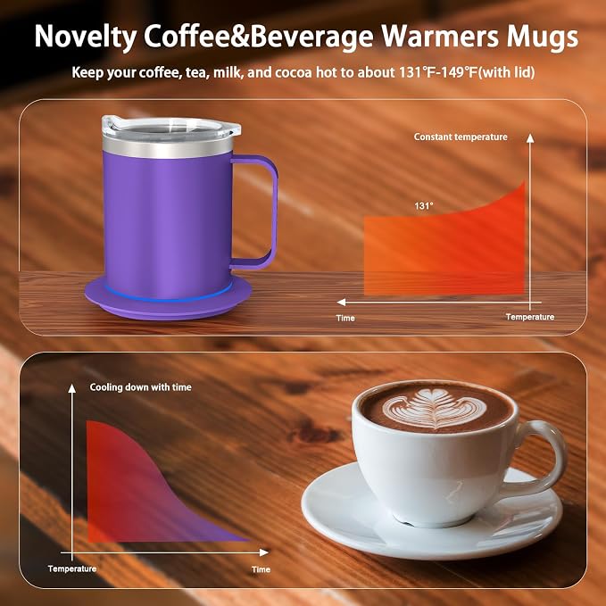 Coffee Warmer with Mug Set, Self Heating Coffee Mug with USB Powered, 131°F - Image 4