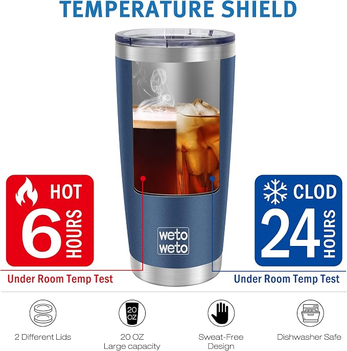 WETOWETO 20oz Tumbler, Stainless Steel Vacuum Insulated Coffee Travel Mug - Image 5
