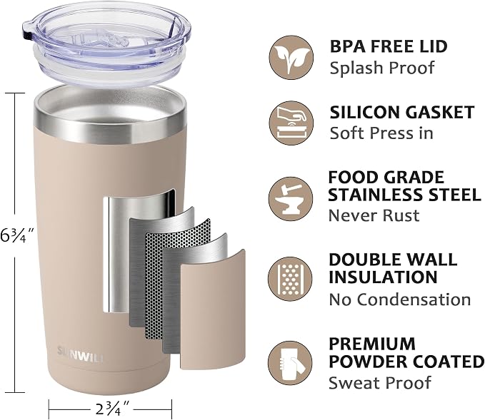 SUNWILL Travel Coffee Tumbler 20 oz, Insulated Mug - Image 2
