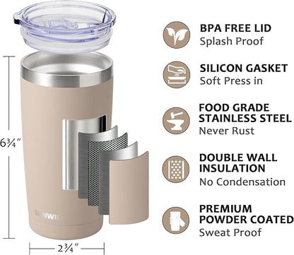 SUNWILL Travel Coffee Tumbler 20 oz, Insulated Mug - Image 2
