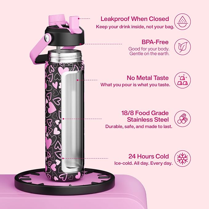 ENCOOL Insulated Water Bottle - Image 2