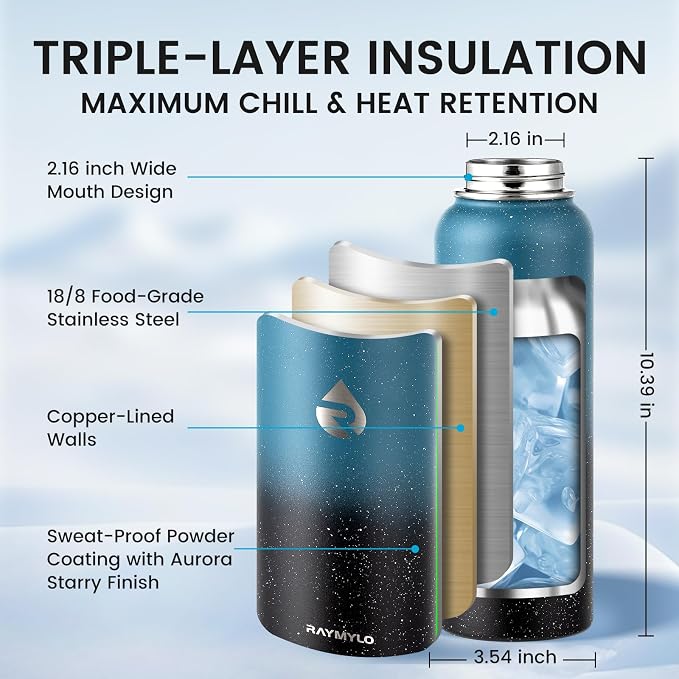 RAYMYLO Insulated Water Bottle 40 oz, Triple Wall Vacuum Stainless Steel | - Image 4