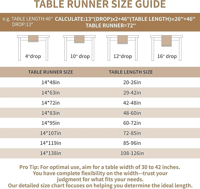 14x107 Medallion Table Runner Waterproof Rustic Farmhouse Macrame | Planning a - Image 5