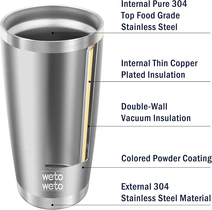 WETOWETO 20oz Tumbler, Stainless Steel Vacuum Insulated Coffee Travel Mug - Image 4